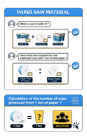 Machine de Fabrication de Gobelets en Papier Économique, Entièrement Automatique, pour Entreprises et Petits Fabricants