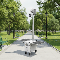 Caméra de sécurité solaire portable ENERGYFIT