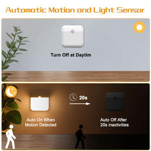 USB Rechargeable PIR Motion <b>Sensor</b> LED Night <b>Light</b> Wireless Magnetic Cabinet Wardrobe Lamp for Kitchen Bedroom - Product Image 4