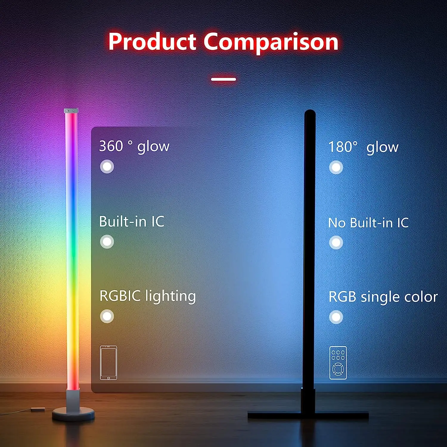 Smart home lighting 1.5m LED cambio colore RGB colorato telecomando led lampada da terra per camera da letto decorativo ambiente luce del pavimento