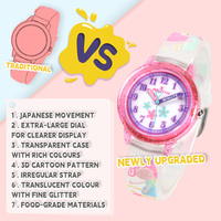 Kinderuhr Maßgefertigte Kinder-Sportuhr mit Quarzwerk und Rundem PVC-Armband Schnallenverschluss Neue Cartoon-Uhr Box Japanische Marke PC-Gehäuse