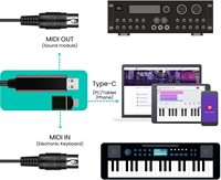 Jeu de câbles MIDI TNP vers USB avec adaptateur de Type C cordon USB MIDI Piano 2 en 1 de PC vers clavier