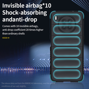 <span class=keywords><strong>Coque</strong></span> de téléphone en silicone TPU anti-chocs et tendance pour protéger l'appareil photo du téléphone, pour <span class=keywords><strong>HUAWEI</strong></span> <span class=keywords><strong>NOVA</strong></span> <span class=keywords><strong>8I</strong></span> - Product Image 4
