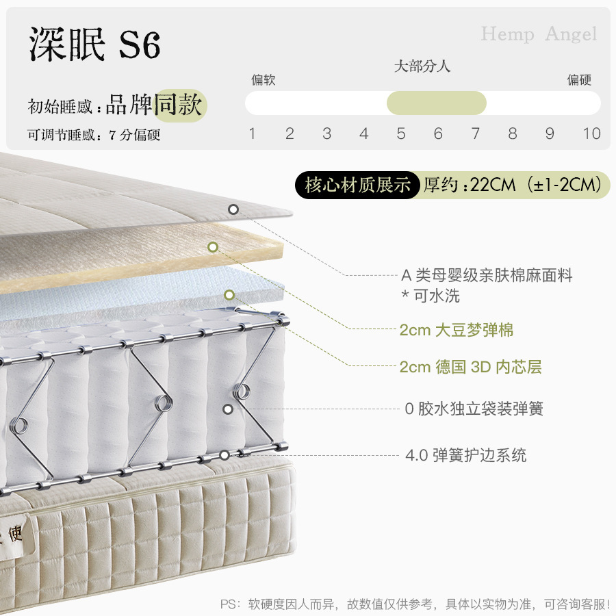 Deep Sleep S6 - Same Model as the Brand - 22CM Thick (±1-2CM)