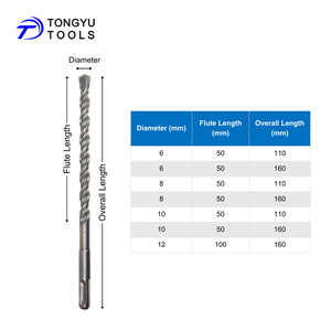 SDS Plus Masonry <strong>Drill</strong> <strong>Bit</strong> with Tungsten <strong>Carbide</strong> Tip, Concrete Granite Drilling <strong>Bit</strong> for Rotary Hammer - Product Image 3