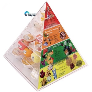 Modelo de Pirámide de Alimentos de Nutrición Equilibrada de China 2022, Comida Saludable, Porciones Intercambiables, Guías Dietéticas, Ciencia Médica - Product Image 1