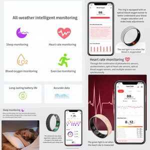Anel Inteligente V3 Avançado com Acabamento Jateado 2026, <span class=keywords><strong>Monitor</strong></span> de Saúde e Fitness com ECG, Anel Sedentário com Aplicativo para Mulheres e Homens, Tamanhos 7-12 - Product Image 3