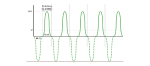 SCITEK Yüksek Kaliteli Gerçek Zamanlı Çözünme <span class=keywords><strong>Test</strong></span> Cihazı IP55 Koruma 1rpm Hassasiyet 2 Yıl Garanti Elektronik Güç Ekipmanı - Product Image 6