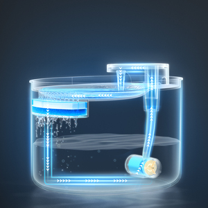 Nouvelle Fontaine à Eau pour Chats Dispancer 3L de Haute Qualité - Offre Spéciale - Product Image 6
