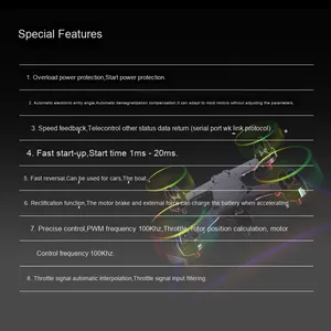 Walkera DIY GPS Flight Control Racing <b>Drone</b> <b>4K</b> <b>Camera</b> Remote ESC Model Plastic UAV Parts Private Mold Made China - Product Image 5