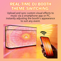 Mur vidéo LED incurvé personnalisé Jode Table de stand DJ portable et mobile Affichage à écran LED