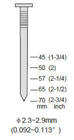 CN70 Китай Высокое качество 15 градусов Макс Дизайн Автоматическая пневматическая катушка гвоздей для деревянного поддона - Product Image 3