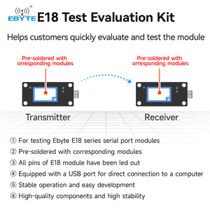 Ebyte E18 Series ZigBee Development Test Kit CH340G USB test Board for E18-2G4Z27SI 2.4GHz SMD <b>Wireless</b> <b>Modules</b> Zigbee CC2530 - Product Image 6