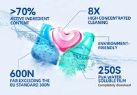 Capsules de lessive jetables écologiques parfumées aux fruits, 3-en-1, nettoyage en profondeur et adoucissement des vêtements, vente en gros en vrac du fabricant