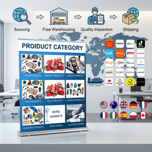 Meilleur agent de dropshipping eBay, approvisionnement, contrôle qualité, emballage personnalisé pour les Pays-Bas, la Belgique, le Danemark, la Norvège, la Suède, expédition rapide - Product Image 4