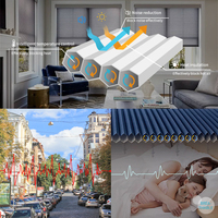 Persianas Celulares Inteligentes Motorizadas Personalizadas con Control Remoto WiFi Tuya para Ventanas y Tragaluces