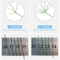 Sedal de Pesca Trenzado de PE Multifilamento Super Resistente de 150LB 200LB, 9 Hilos, 300m