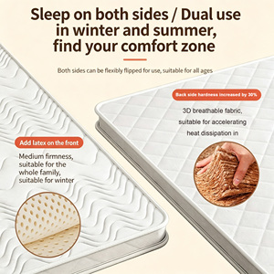 Colchón Plegable de Látex y Fibra de Coco, <span class=keywords><strong>Cama</strong></span> Portátil para Suelo, Transpirable, Impermeable, Ecológico, Antiácaros, para Hospital y Dormitorio - Product Image 6