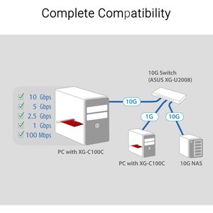 Adaptador de Red XG C100C 10G, Tarjeta PCI-E X4 con Puerto RJ45 Único para Computadoras de Escritorio, Venta al Por Mayor - Product Image 3