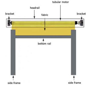 Stores roulants pour jardins Moteur tubulaire électrique Moteur antivol pour obturateur de fenêtre pour la maison - Product Image 4