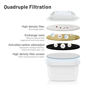 <span class=keywords><strong>Brocca</strong></span> di ricambio per la depurazione dell'<span class=keywords><strong>acqua</strong></span> con filtro a carbone attivo - Product Image 6