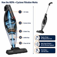 Aspirateur à main léger sans sac avec filtre HEPA pour voiture, hôtel et usage extérieur