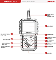 Escáner OBD2 LAUNCH CR529, Lector de Códigos de 12V con Función Completa, 10 Modos de Prueba OBDII y Diagnóstico I/M con un Clic