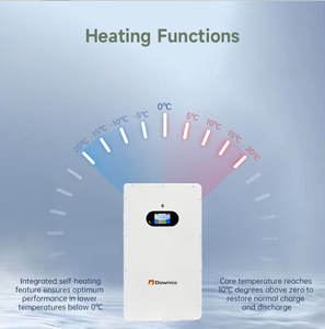 15kwh 10kwh 5kwh stock 8000 batterie solaire à cycle profond lithium lifepo4 48v 200ah batteries batteries lithium systèmes d'énergie solaire - Product Image 2