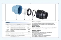 Raccords de compression à connexion rapide pour tuyaux PEHD, raccord réducteur bleu PE