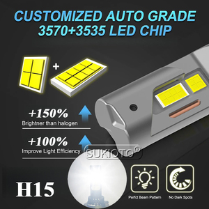 Ampoules <span class=keywords><strong>Led</strong></span> Canbus <span class=keywords><strong>H15</strong></span>, 2 pièces, pour VW <span class=keywords><strong>Golf</strong></span> 6 <span class=keywords><strong>7</strong></span>, Audi Q7 A6 A3, phares de faisceau élevé, feux de jour <span class=keywords><strong>H15</strong></span> DRL, 6500K, 30000LM - Product Image 4