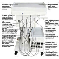 Équipement de clinique dentaire mobile portable, turbine, unité dentaire vétérinaire sur chariot avec compresseur