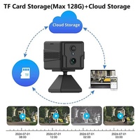 Kamera CCTV Mini HD IP, MicroSD keamanan rumah interkom suara CMOS konsumsi daya rendah baterai dapat diisi ulang 3000mAh kartu Sim 4G