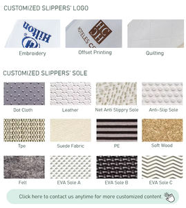 Wholesale Customized Logo Comfortable Disposable Close-Toe Spa Terry Home Comfortable <strong>Slippers</strong> With Free Design - Product Image 4