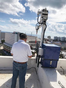 مبيعات HAOY آلة مناولة صغيرة محمولة في الصين رافعة ذراع هيدروليكية محمولة رافعة صغيرة - Product Image 5