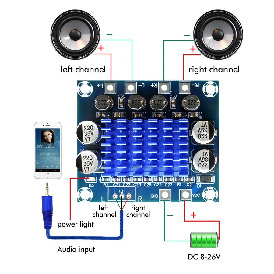 Papan Amplifier Audio Digital, papan penguat daya TPA3110 Digital Hd 2*15W 2.0 saluran, DC 8-24v 3A
