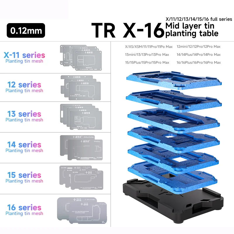 TR Stencil Kit For iPhone X-16 Series