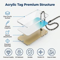Étiquette personnalisée en acrylique/PC/PVC/PP avec logo, étiquette de marque pour vêtements, service de découpe de chaînes à perles métalliques pour bagages et vêtements