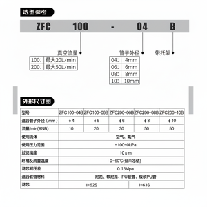 ZFC100-04B 06B ตัวกรองสุญญากาศแบบท่อสำหรับโรงงานผลิตเพื่อการกรอง พร้อมส่วนประกอบหลัก กระดาษกรอง เครื่องยนต์ และปั๊ม - Product Image 1