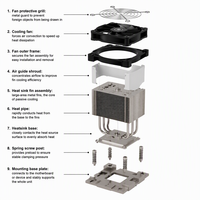 KYL6096-4UA 4U Pendingin CPU Server Aktif untuk AMD EPYC 7000, Soket LGA6096, TDP 400W, Kipas 92mm 4700RPM