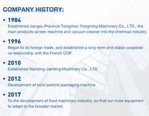 90-Day thời gian cửa sổ Tablet đếm máy dễ dàng để hoạt động tự động truy cập - Product Image 5