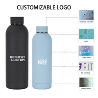 Bouteille d'eau mate en acier inoxydable 304 de 500 ml pour extérieur, petite ouverture, collection 2026 Beauchy, vente chaude, gourde de sport avec revêtement en caoutchouc