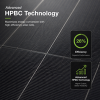 Panneau solaire flexible 300W ETFE HPBC, module solaire semi-flexible à 26% d'efficacité pour les zones hors réseau, les bateaux, la pêche, les îles et les zones touchées par les typhons