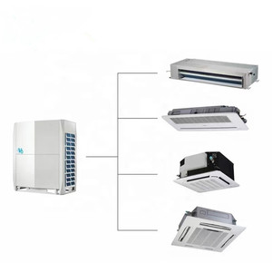 Climatiseur Central Multi-Split VRF Gree à Prix Abordable pour Chauffage et Refroidissement, 12000, 24000, 36000, 48000 Btu - Product Image 4