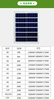 Chargeur de panneaux solaires personnalisés avec support, 5V, 6V, 2W, 3W, 6W, 10W, CE Rohs