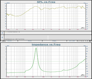 Loa toàn dải Neodymium <span class=keywords><strong>2</strong></span> <span class=keywords><strong>inch</strong></span> 50mm 2W 4Ohm - Product Image 3