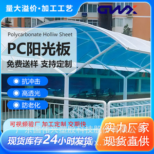 Double Layer Hollow Polycarbonate Sheet Transparent 5800mm Customizable For Greenhouse Roof And Rainproof Panels - Product Image 5
