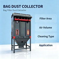 Collecteur de poussière à filtre à sacs industriel à jet pulsé pour le contrôle de l'extraction des poussières dans les usines de granulation d'engrais