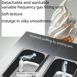 Nueva Máquina Comercial 3 en 1 <span class=keywords><strong>para</strong></span> Milkshake, Helado y Yogur Congelado, Certificada por Energy Star <span class=keywords><strong>para</strong></span> Cafeterías y Comida Rápida - Product Image 5