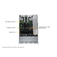 Server Supermicro AS-1015CS-TNR 1U CloudDC A+ Mendukung AMD EPYC 9004/9005
