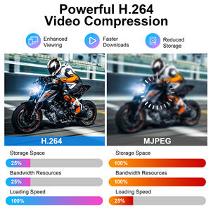 Module de caméra USB ELP H.264 1080P AR0330 2MP 30FPS avec microphone, enregistreur vidéo de <span class=keywords><strong>surveillance</strong></span>, webcam pour applications embarquées - Product Image 5
